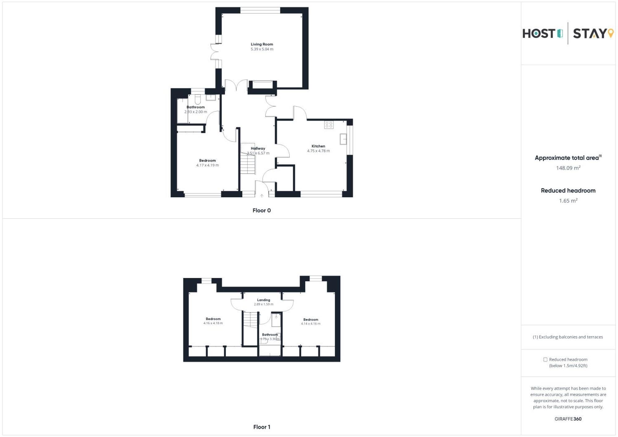 Host & - The Coach House Holiday home *
